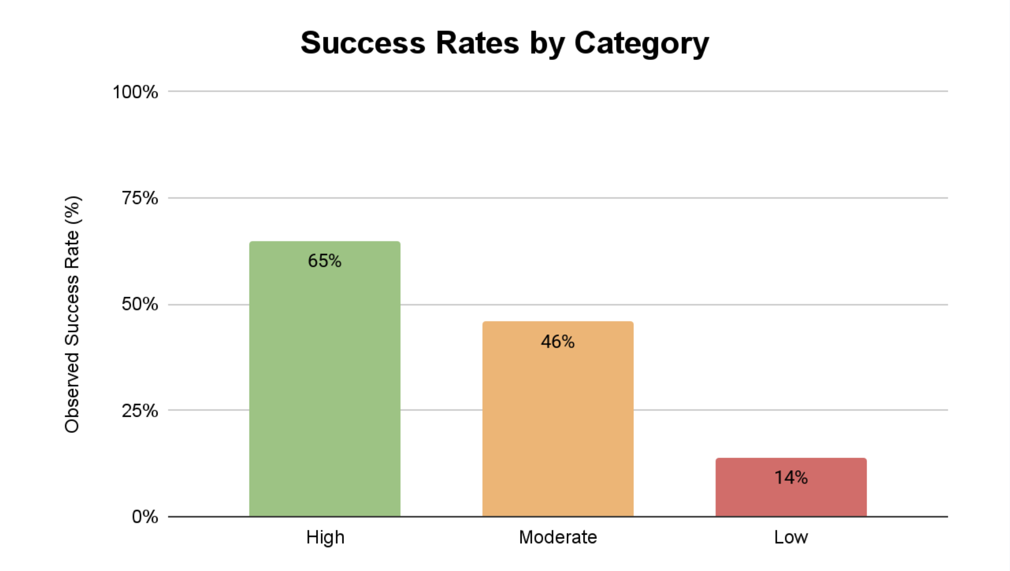 Screenshot 2025-12-15 at 3.21.13 PM